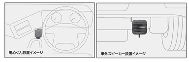 設置イメージ