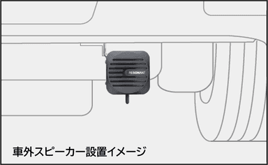 車外スピーカー設置イメージ