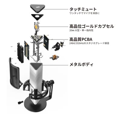 192kHz／24bitのハイレゾ録音に対応