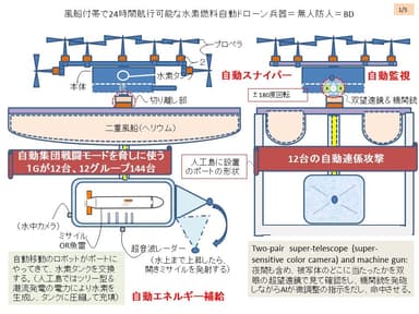 台湾→日本：ミツバチ作戦