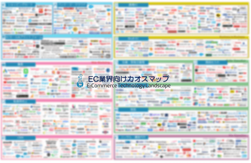 「EC業界向けカオスマップ」、2022年11月8日までに
累計100万回露出・累計ダウンロード数1万回に到達