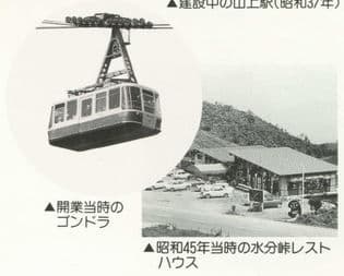 建設中の山上駅