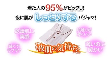 着た人の95％がビックリ！