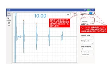 2つのオート機能