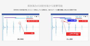 保存済みデータのエラー修正