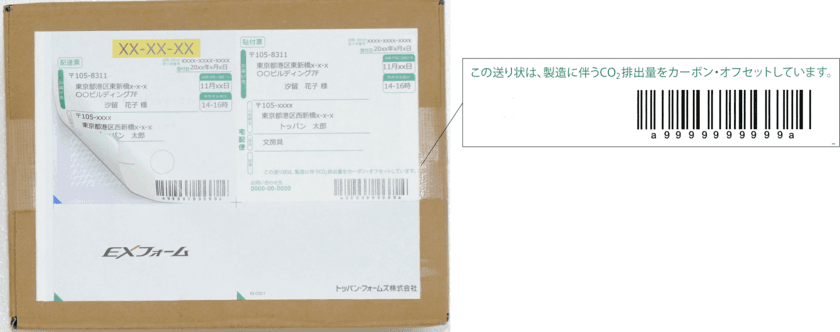 CO2削減に貢献できるラベル送り状
カーボン・オフセット付きEXフォームを発売開始