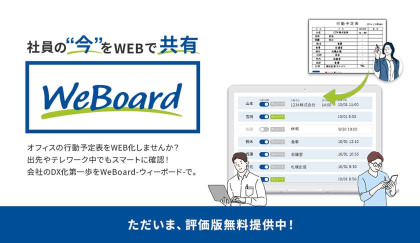 社員の“今”をWEBで共有する「WeBoard(ウィーボード)」
11月よりリリース＆評価版の無料提供を開始