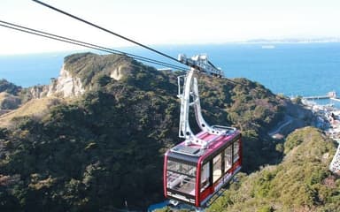 鋸山ロープウェー