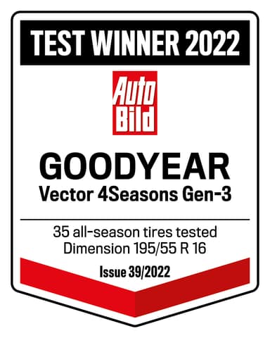 TEST WINNER 2022