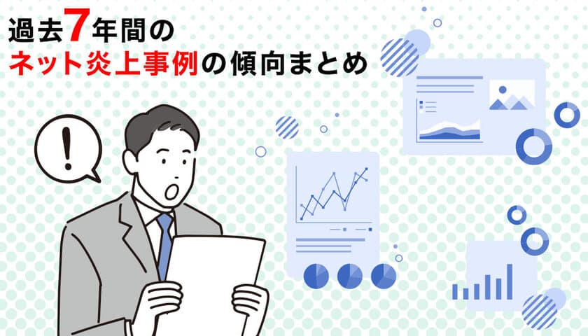 「過去7年間のネット炎上事例の傾向まとめ」を発表　
サービス「誹謗中傷対策センター」が調査実施