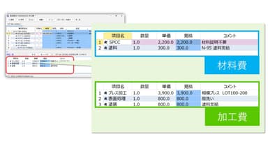 材料費、加工費の詳細な定義