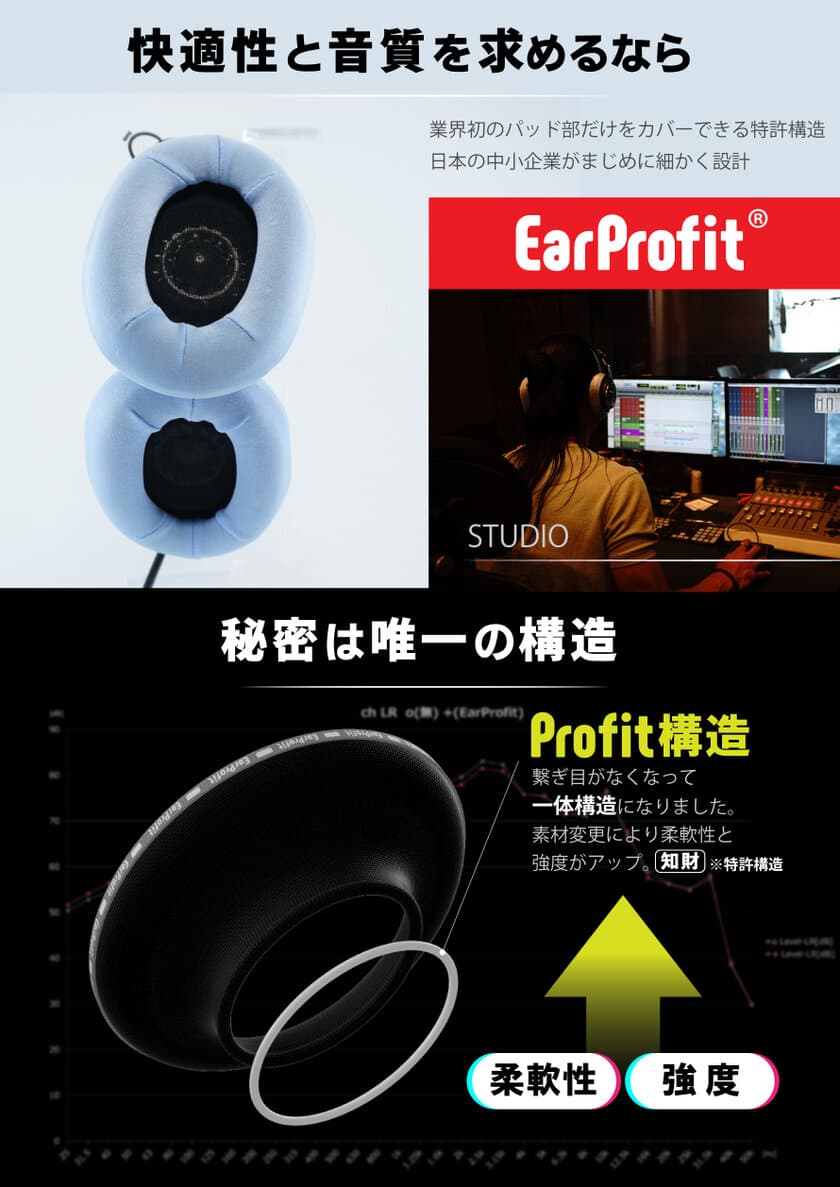 快適性と音質を求めるならEarProfitで超えろ！
さらさら消臭＋洗濯機可によりPRO仕様に進化