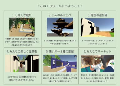 設計担当エリアを決めて設計を進めます