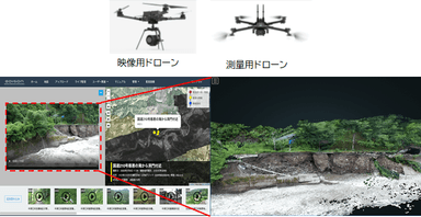 ドローンによる空撮映像を防災・減災ダッシュボードに集約し、3Dモデル化(イメージ)