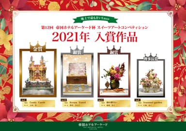 2021年の入賞作品