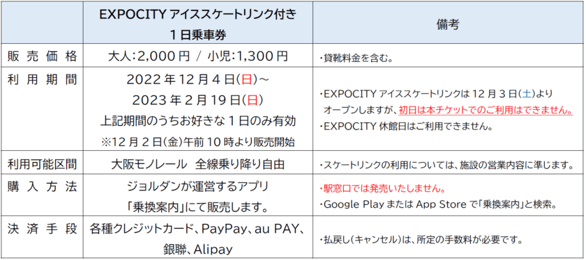 大阪モノレールの1日乗車券と
EXPOCITYアイススケートリンク入場券をセットにした
「EXPOCITYアイススケートリンク付き1日乗車券」を発売します