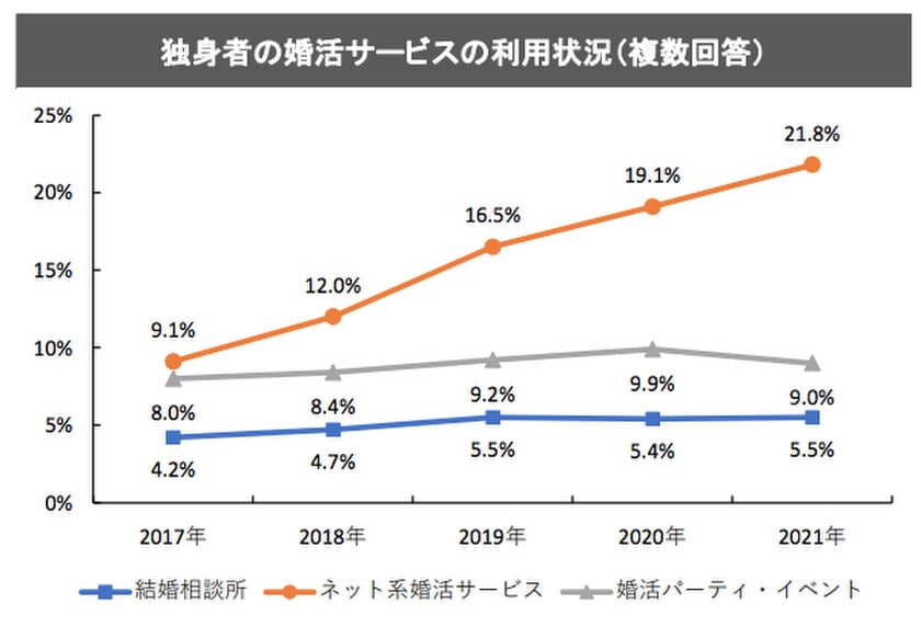 ～マッチングアプリを利用している女性必見！～　
『弁護士が教える「カレシが既婚者かも？」と思ったときに読む本』
12月12日(月)よりAmazon Kindleにて販売開始