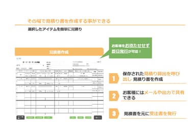 アプリでできる内容例 4(見積書作成)