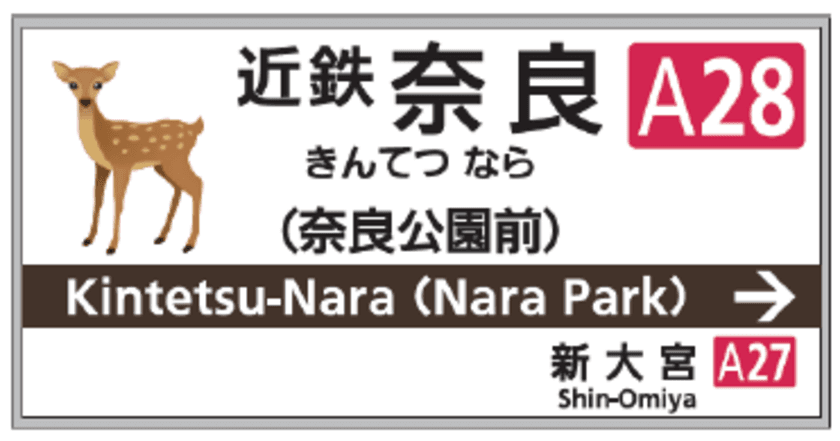 近鉄奈良駅の副駅名に「奈良公園前」を設定します