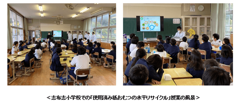 鹿児島県で取り組む「紙おむつ水平リサイクルを学ぼう！」
志布志小学校の子どもたちに特別授業を開催