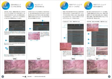 解説は4ステップで