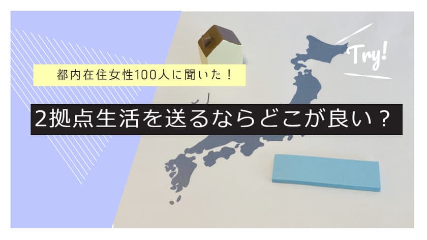 「2拠点生活」に関するアンケート調査を実施　
【都内在住ママさん】に聞いた2拠点生活を送るならどこが良い？
2位は人気エリア「神奈川県」― 1位は…？