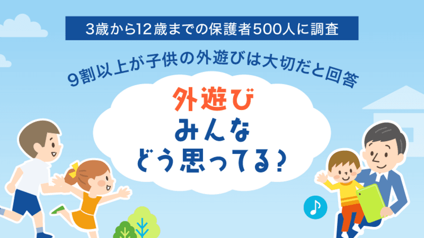 ＜子供の外遊びに関する意識調査＞
9割以上が子供の外遊びは大切だと回答