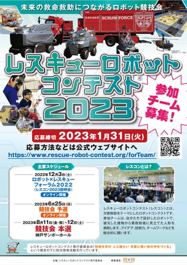 レスコン2023参加チーム募集