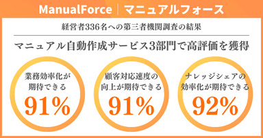 第三者機関調査結果