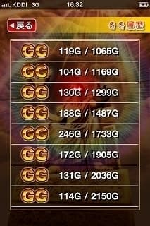 GG(GOD GAME)履歴画面