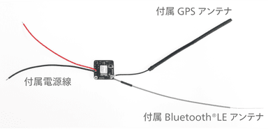 外付けアンテナ＆電源線 付属