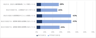 課長の考え2