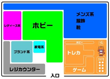 「ふるいち 植田店」「買取王国 植田店」レイアウトイメージ(入口入って右手側が「ふるいち 植田店」の区画)