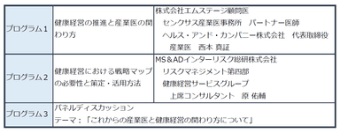 当日プログラム(予定)