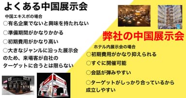 一般的な中国展示会と弊社の中国展示会の違い