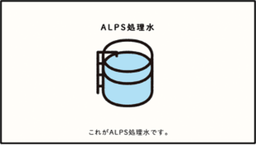 【東京電力ホールディングス株式会社】
ALPS処理水に関する様々な疑問にお答えする解説動画シリーズ　
『動画でわかる。ALPS処理水』のシリーズ5本目　
「トリチウムってどんなもの？」の公開について