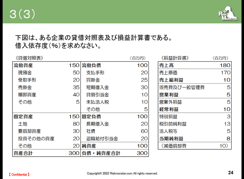 リスクモンスター、eラーニング「体系で学ぶ与信管理」シリーズに
「ビジネス実務与信管理検定試験2級合格対策特別講座」を追加！
12月20日(火)より提供開始　
～ シリーズ全9講座をリニューアル ～