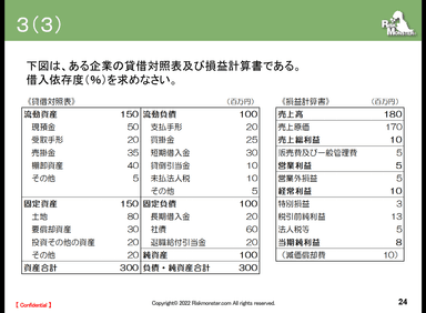 eラーニング「体系で学ぶ与信管理(9)ビジネス実務与信管理検定試験2級合格対策特別講座」