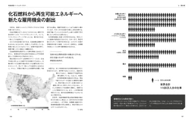 『THECARBON ALMANAC　気候変動パーフェクト・ガイド』中面