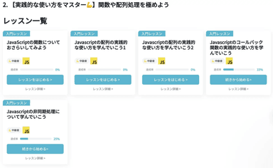 JavaScriptのレッスン一覧の例