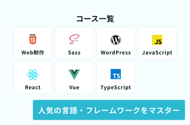 学びたい言語を選択