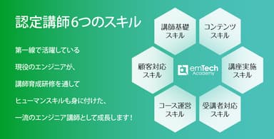 講師育成で培う6つのスキル