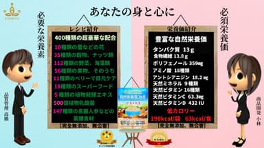 超豪華なレシピと栄養価