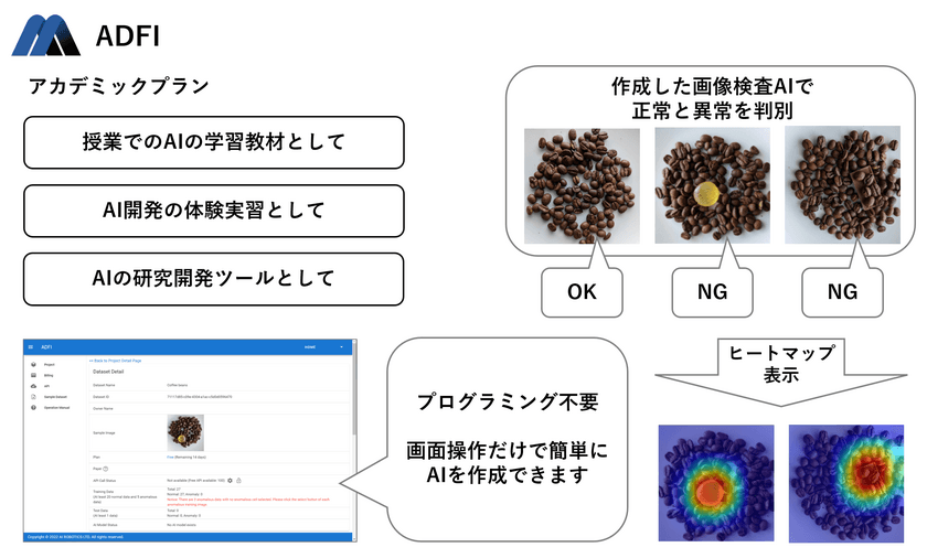 AI開発クラウドサービスADFIの「アカデミックプラン」を
教育・研究機関向けに提供開始