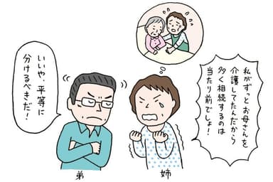 記事イラストB