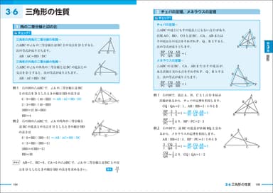 「要点整理」数学検定準2級 中面1