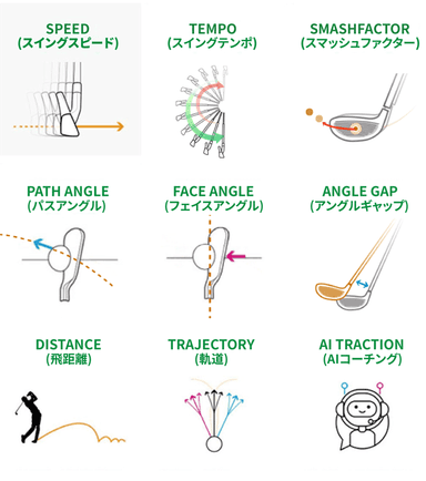 スイング解析