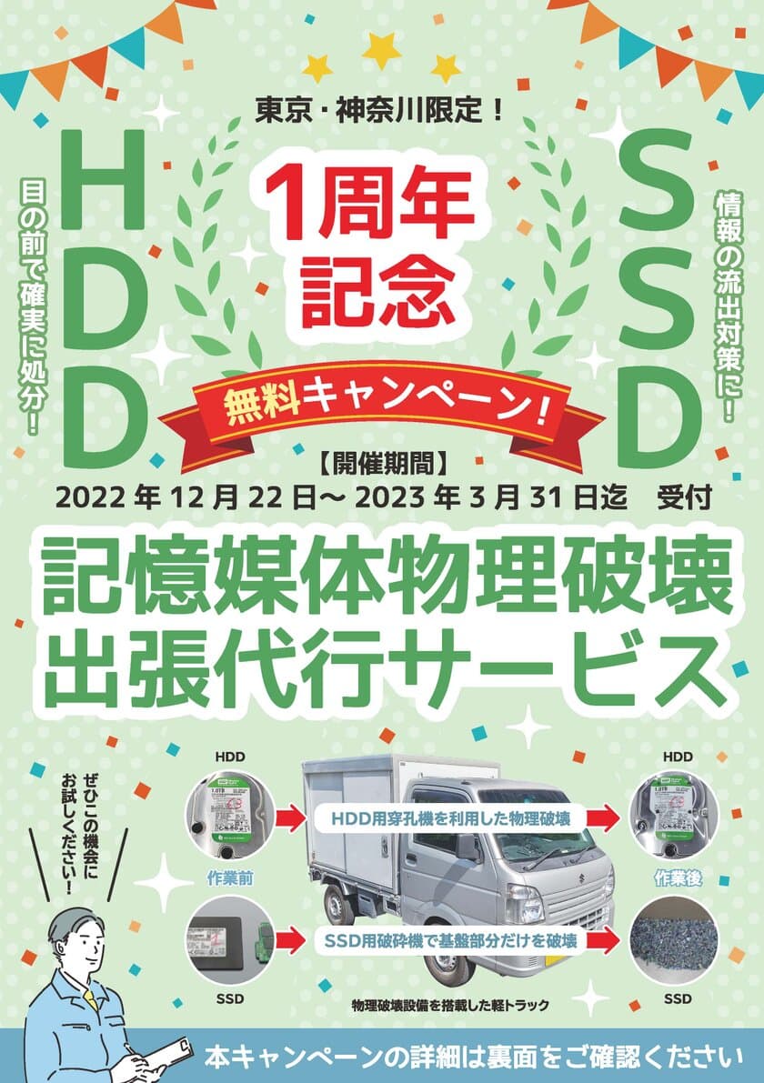 「HDD・SSD等記憶媒体物理破壊出張代行サービス」1周年記念
　お試し無料キャンペーンを2022年12月22日より受付開始