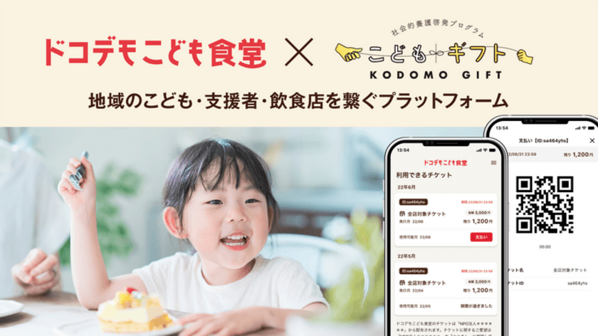 こどもが地域の飲食店で食事できるオンラインプラットフォーム
「ドコデモこども食堂」のクラウドファンディングを実施　
～開始20日で約2,600万円集まる～