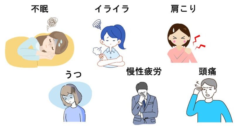 冬便秘は、自律神経の乱れのサイン　
自律神経の乱れには大腸からケアを　
自律神経・便秘対策の第一人者 
小林 弘幸先生・小林 暁子先生監修の新着コラムをHPにて公開